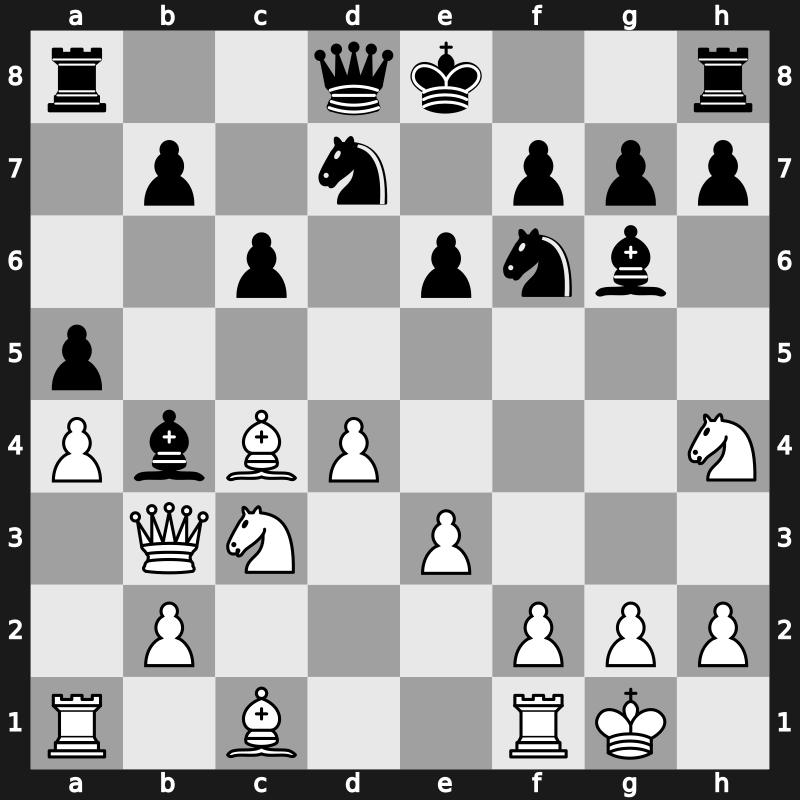 Biel Interzonal 1985 – Round 16 – Polugaevsky, Lev – 1-0 – Ljubojevic, Ljubomir – G47