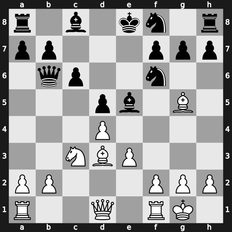 Candidats Tournament 1985 – Round 2 – Jussupow, Artur – 1-0 – Nogueiras Santiago, Jesus – G9