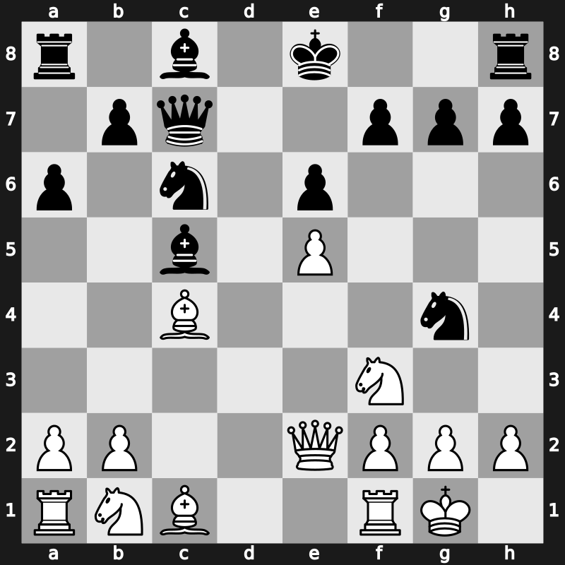 Candidats Tournament 1985 – Round 3 – Nogueiras Santiago, Jesus – 1/2-1/2 – Seirawan, Yasser – G13