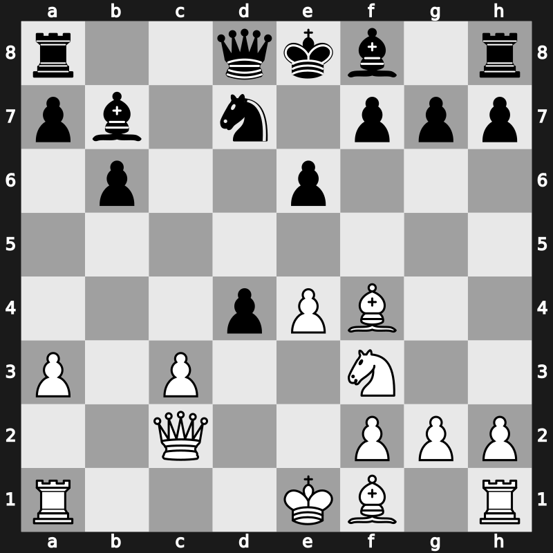 Candidats Tournament 1985 – Round 4 – Portisch, Lajos – 1-0 – Korchnoi, Viktor – G22