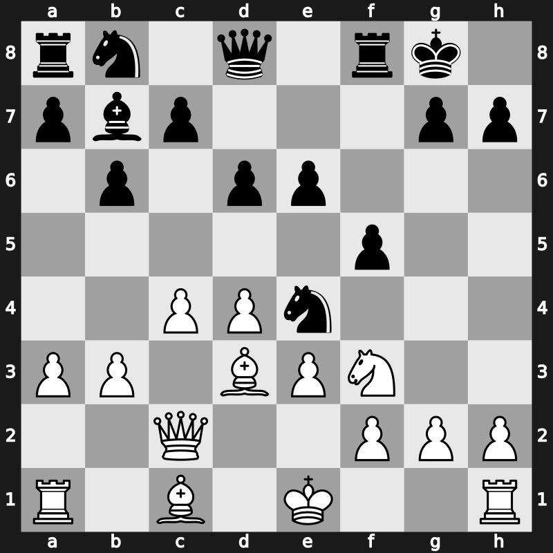Candidats Tournament 1985 – Round 5 – Smyslov, Vassily – 1/2-1/2 – Seirawan, Yasser – G29