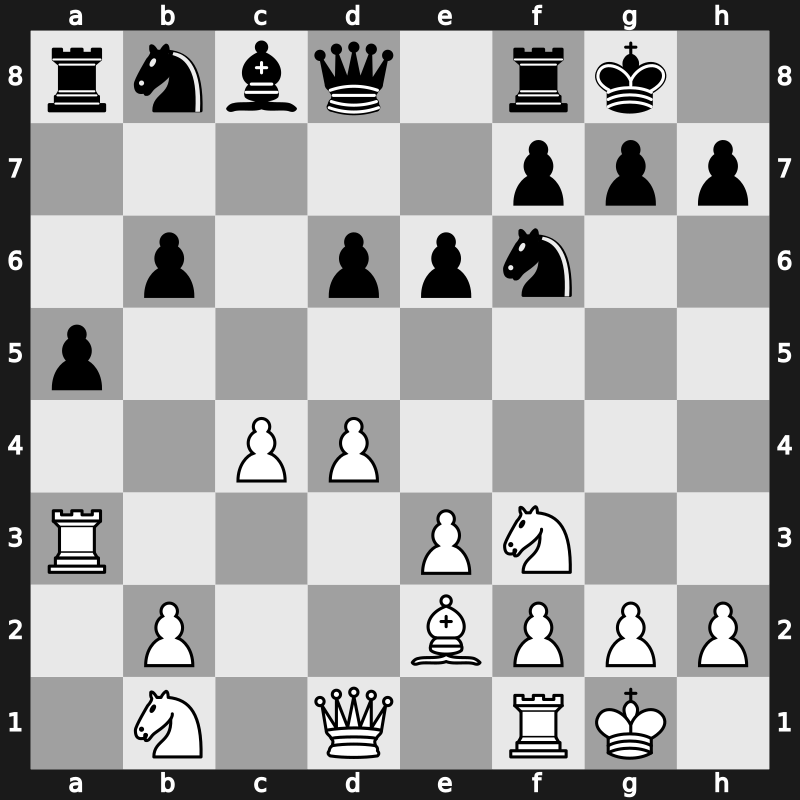 Candidats Tournament 1985 – Round 7 – Beliavsky, Alexander G – 1/2-1/2 – Seirawan, Yasser – G40