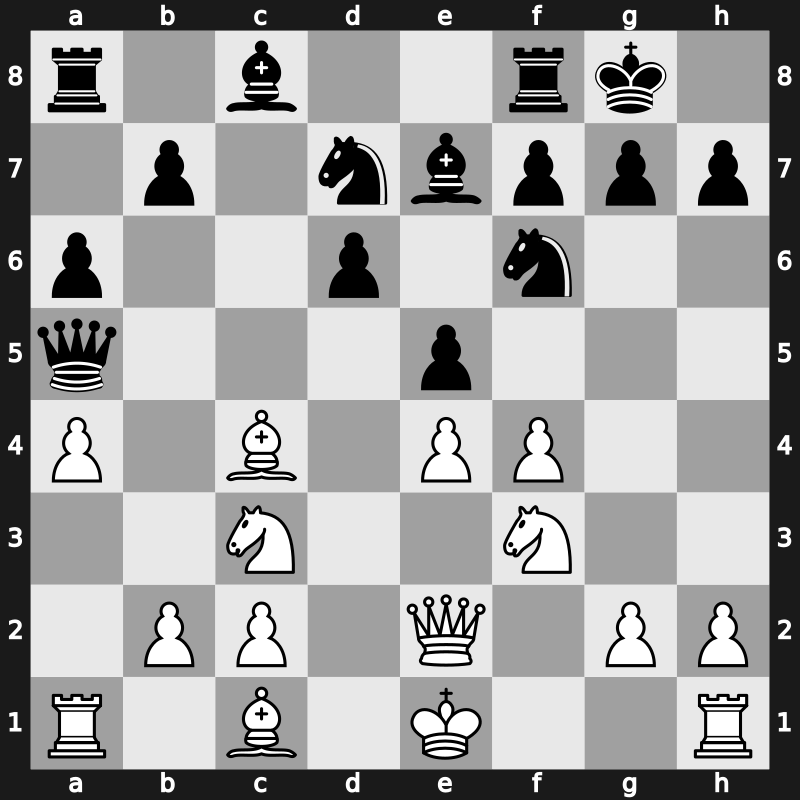 Candidats Tournament 1985 – Round 7 – Sokolov, Andrei – 1-0 – Portisch, Lajos – G42