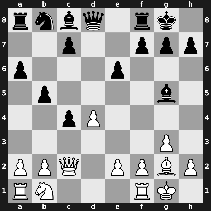 Candidats Tournament 1985 – Round 7 – Korchnoi, Viktor – 0-1 – Vaganian, Rafael A – G44