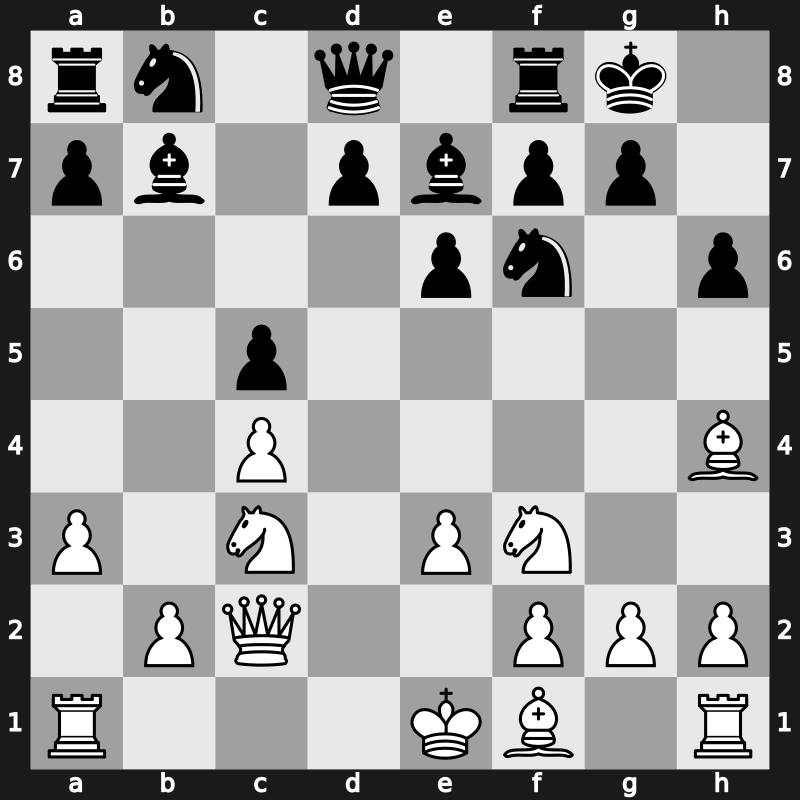 Candidats Tournament 1985 – Round 9 – Chernin, Alexander – 1/2-1/2 – Sokolov, Andrei – G52