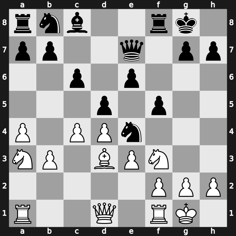 Candidats Tournament 1985 – Round 9 – Korchnoi, Viktor – 1/2-1/2 – Jussupow, Artur – G55