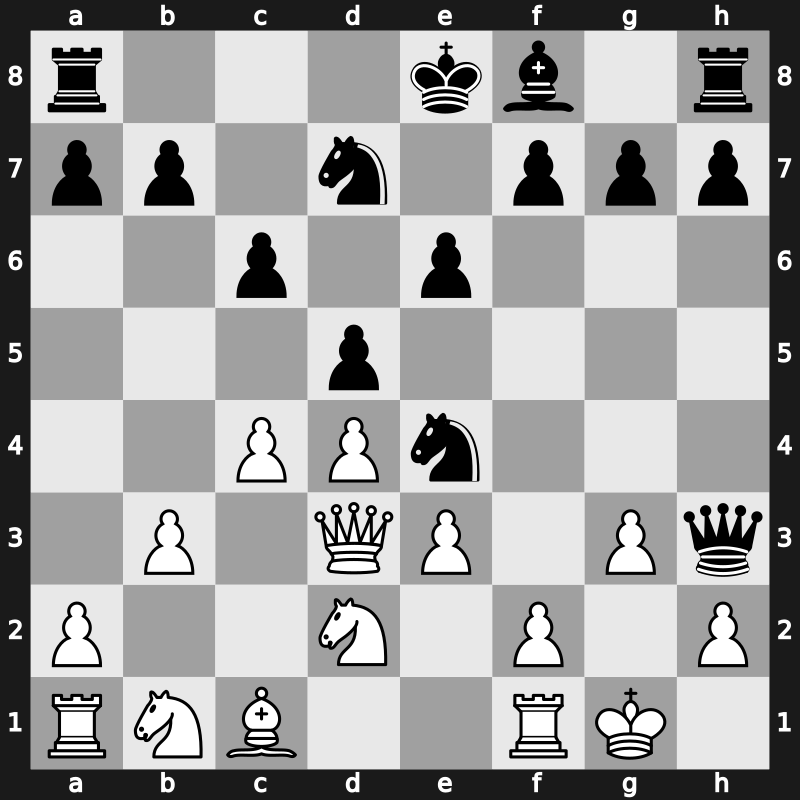 Candidats Tournament 1985 – Round 11 – Chernin, Alexander – 1/2-1/2 – Portisch, Lajos – G62