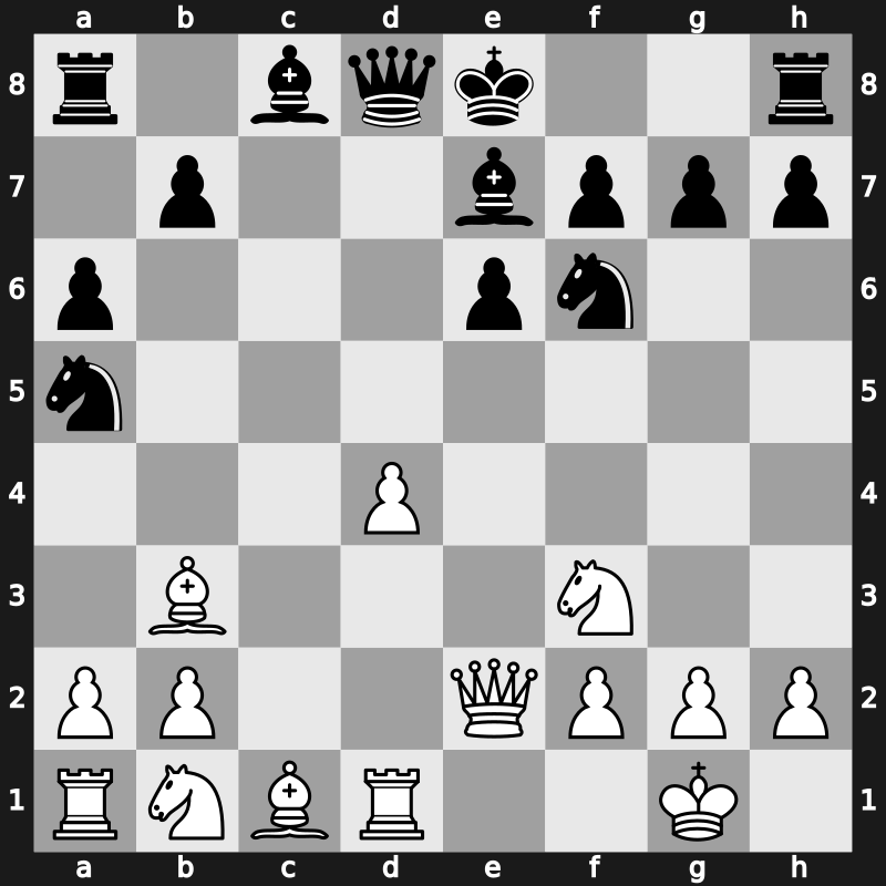 Candidats Tournament 1985 – Round 13 – Vaganian, Rafael A – 1/2-1/2 – Seirawan, Yasser – G74