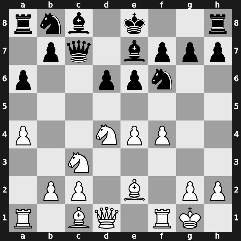 Candidats Tournament 1985 – Round 13 – Beliavsky, Alexander G – 1/2-1/2 – Portisch, Lajos – G78