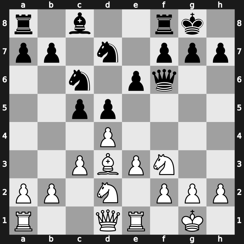 Hoogovens 1985 – Round 10 – Timman, Jan H – 1-0 – Beliavsky, Alexander G – G33