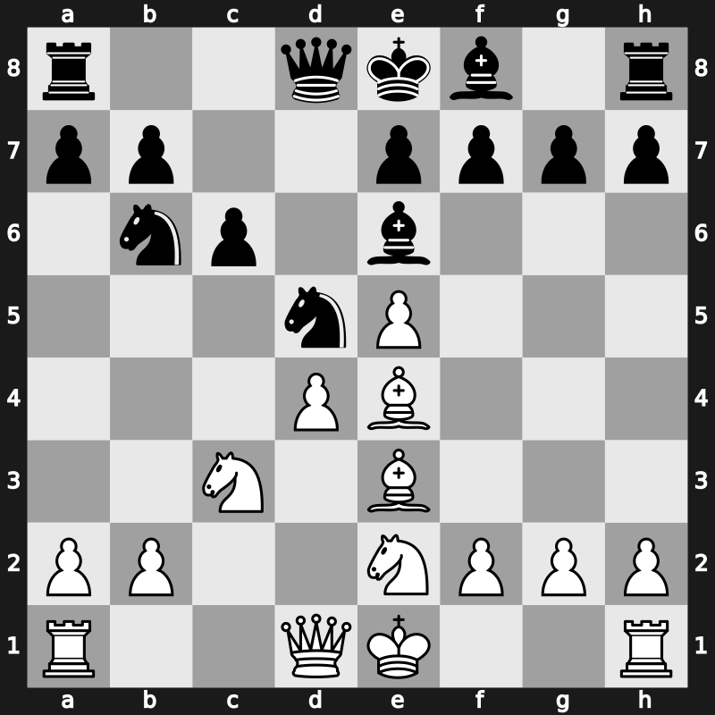 Hoogovens 1985 – Round 12 – Timman, Jan H – 1/2-1/2 – Spraggett, Kevin – G40