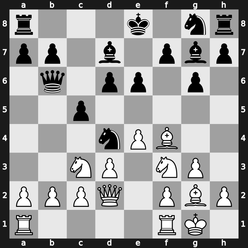 Interpolis 1985 – Round 10 – Ljubojevic, Ljubomir – 1/2-1/2 – Polugaevsky, Lev – G36