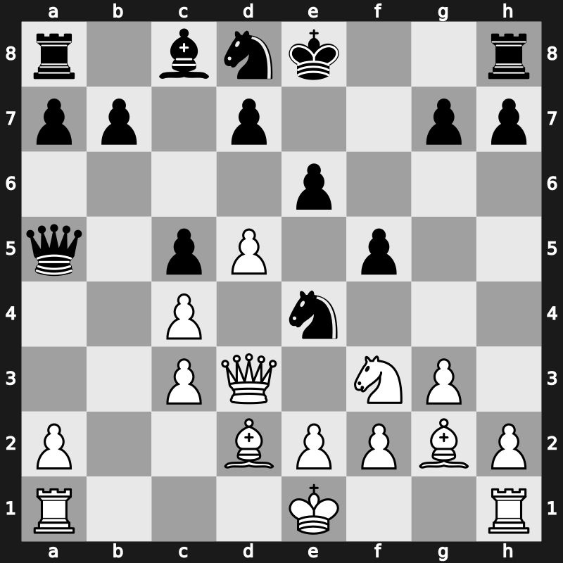 Linares 1985 – Round 1 – Polugaevsky, L. – 0-1 – Kortchnoi, V. – G12