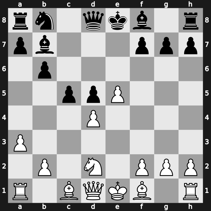 Linares 1985 – Round 1 – Christiansen, Larry – 1/2-1/2 – Portisch, Lajos – G18