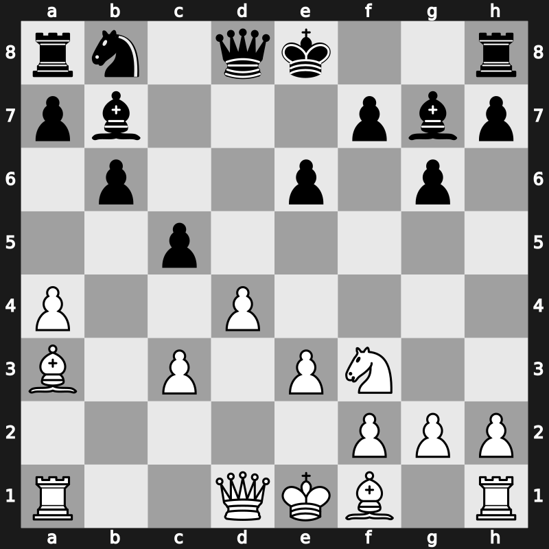 Linares 1985 – Round 1 – Portisch, Lajos – 1/2-1/2 – Miles, Anthony J – G19