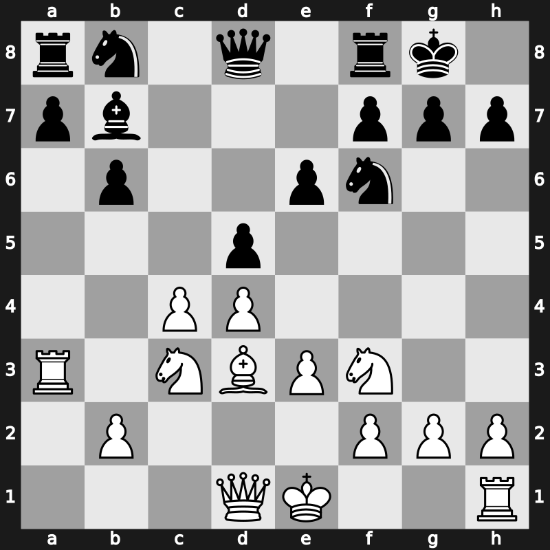 Linares 1985 – Round 1 – Christiansen, Larry – 1-0 – Timman, Jan H – G21