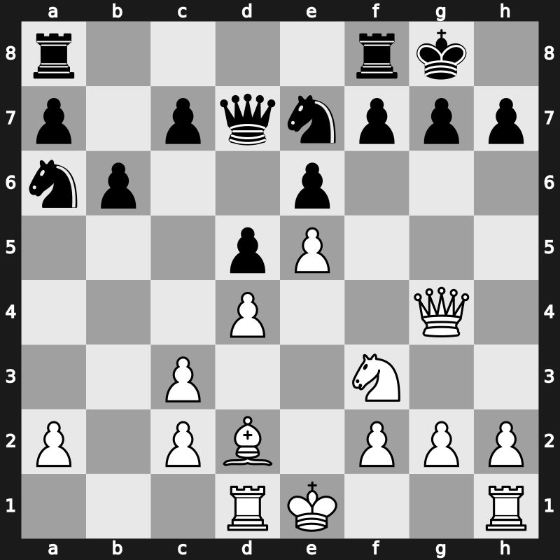 Linares 1985 – Round 1 – Timman, Jan H – 1/2-1/2 – Huebner, Robert – G27
