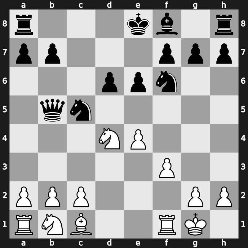 Linares 1985 – Round ? – Korchnoi, Viktor – 1-0 – Miles, Anthony J – G39
