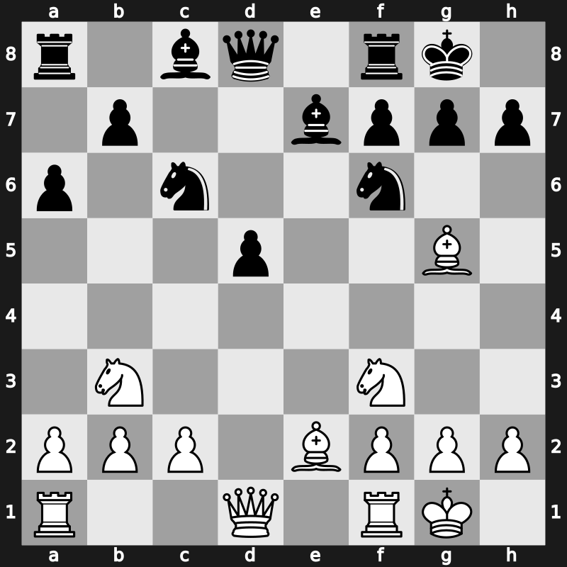 Lucerne 1985 – Round 1 – Renet, Olivier – 0-1 – Chernin, Alexander – G9
