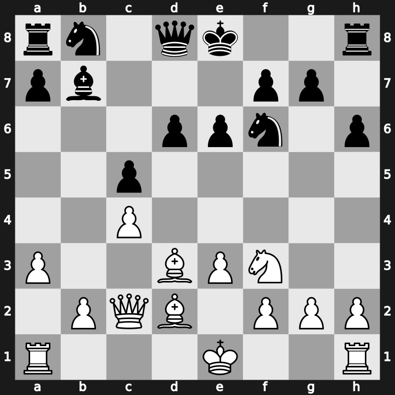 Naestved 1985 – Round 1 – Vaganian, Rafael A – 0-1 – Andersson, Ulf 1949 – G1