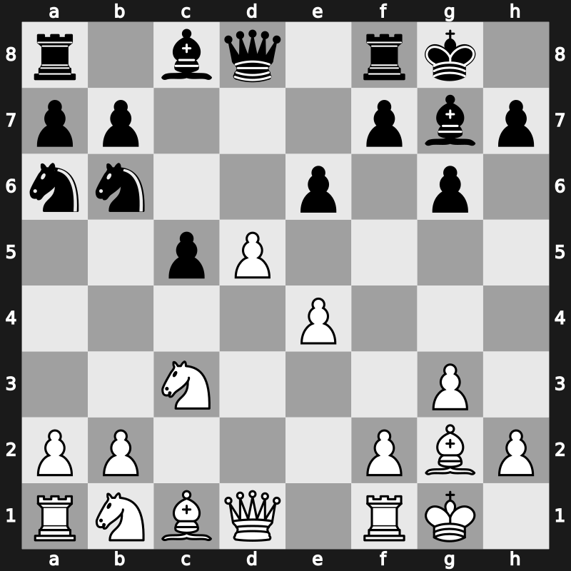Naestved 1985 – Round 10 – Vaganian, Rafael A – 1-0 – Ftacnik, Lubomir – G12
