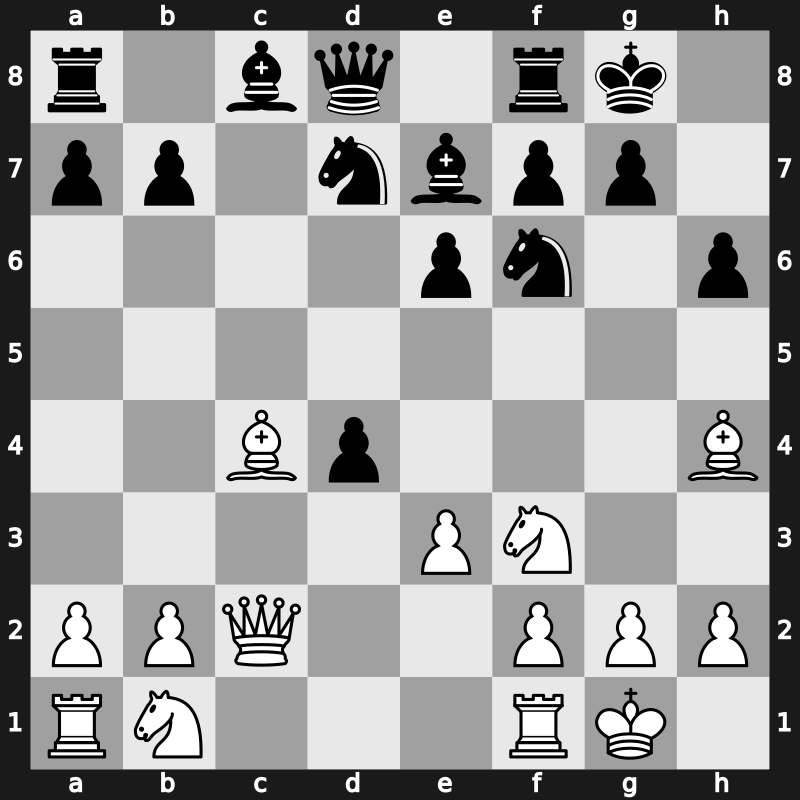 Reggio Emilia8586 1985 – Round 6 – Andersson, Ulf 1949 – 1/2-1/2 – Ribli, Zoltan – G10