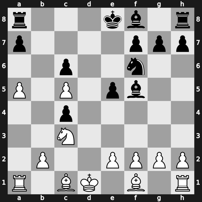 Reggio Emilia8586 1985 – Round 9 – Ribli, Zoltan – 1/2-1/2 – Ljubojevic, Ljubomir – G14