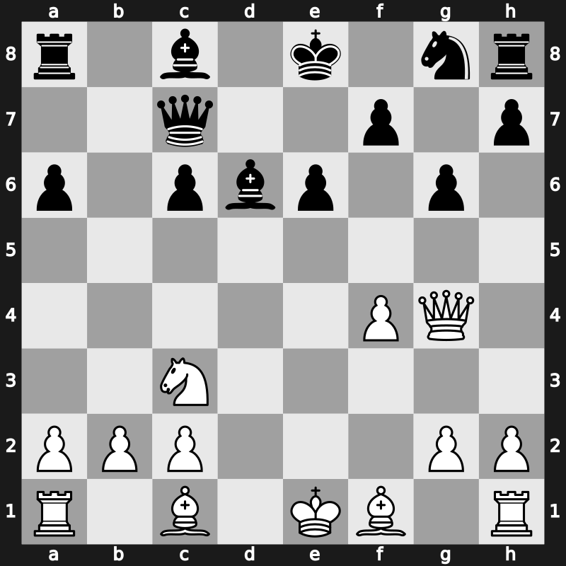 Tilburg 1985 – Round 12 – Timman, Jan H – 1/2-1/2 – Polugaevsky, Lev – G3
