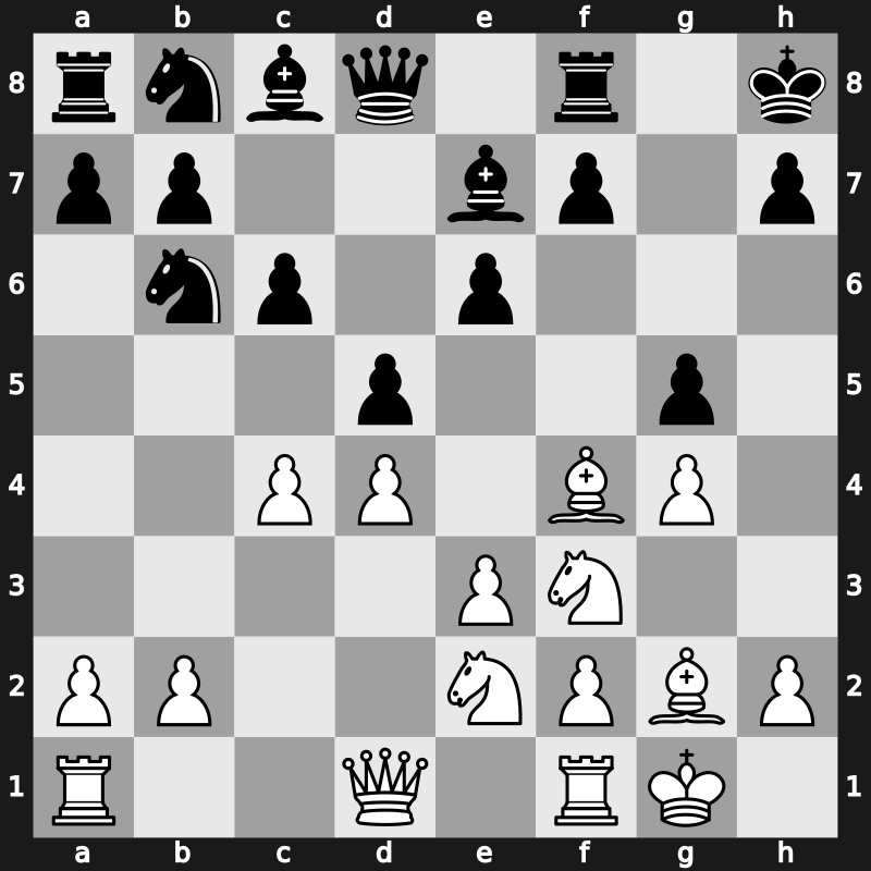 Unknown 1985 – Round ? – Karpov, Anatoly – 1-0 – Kasparov, Garry – G2