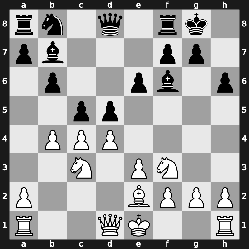 Unknown 1985 – Round ? – Karpov, Anatoly – 1/2-1/2 – Kasparov, Garry – G3