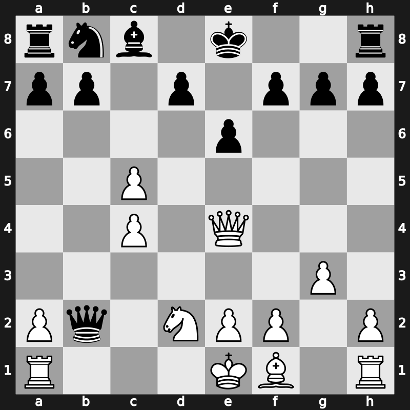 World Championship 32th-KK2 1985 – Round 1 – Kasparov, Garry – 1-0 – Karpov, Anatoly – G1