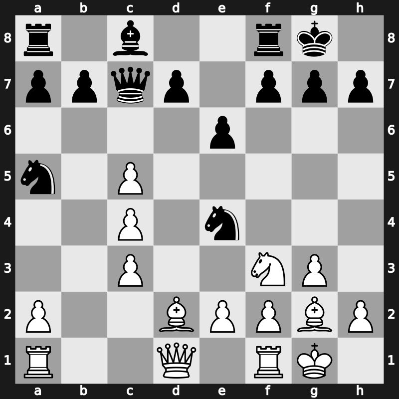 World Championship 32th-KK2 1985 – Round 17 – Kasparov, Garry – 1/2-1/2 – Karpov, Anatoly – G8