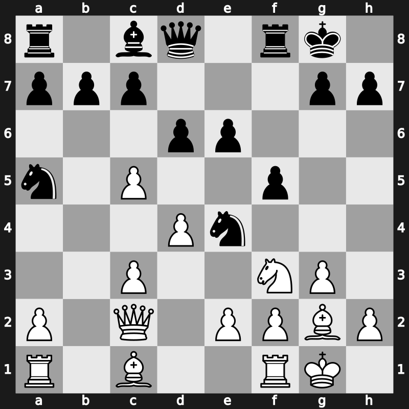 World Championship 32th-KK2 1985 – Round 19 – Kasparov, Garry – 1-0 – Karpov, Anatoly – G9