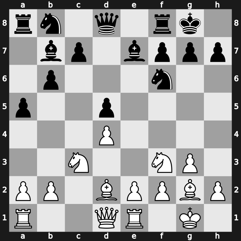 ? 1984 – Round ? – Ribli, Zoltan – 1/2-1/2 – Larsen, Bent – G9