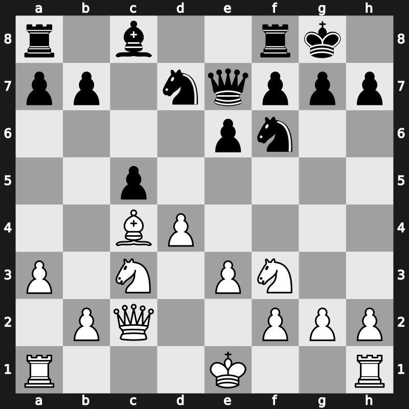 ? 1984 – Round ? – Nikolic, Zivoslav – 1-0 – Andersson, Ulf 1949 – G10