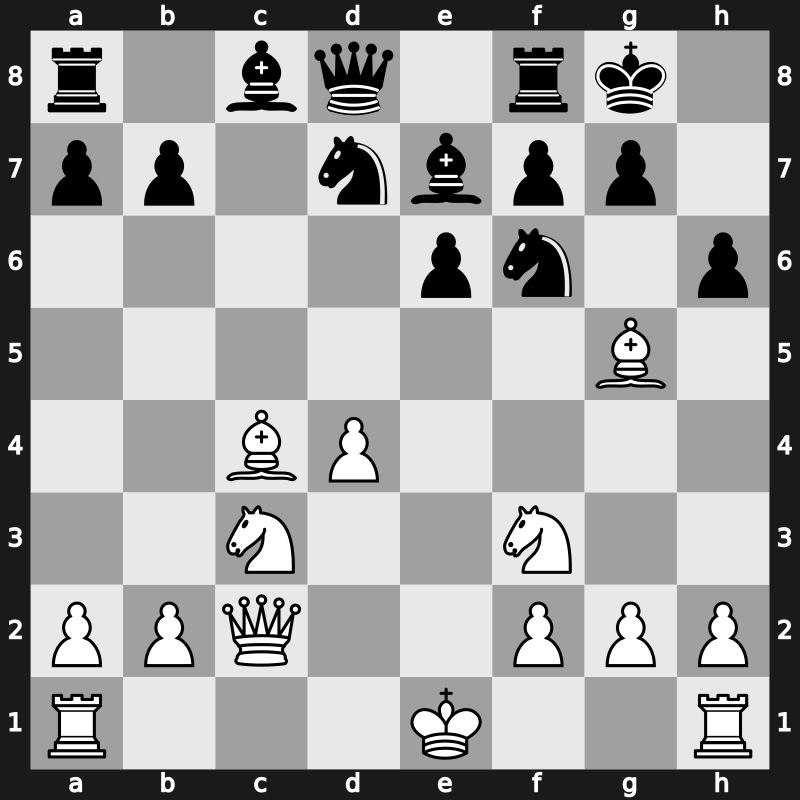 ? 1984 – Round ? – Andersson, Ulf 1949 – 1/2-1/2 – Ribli, Zoltan – G11