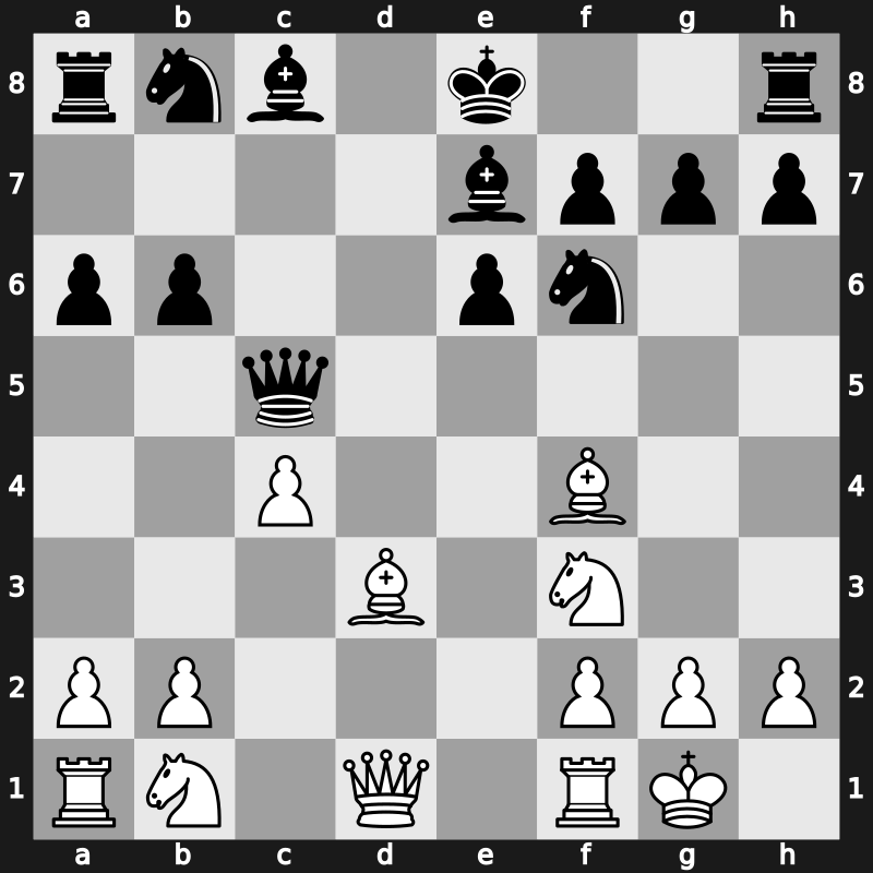 ? 1984 – Round ? – Tal, Mikhail – 0-1 – Csom, Istvan – G13