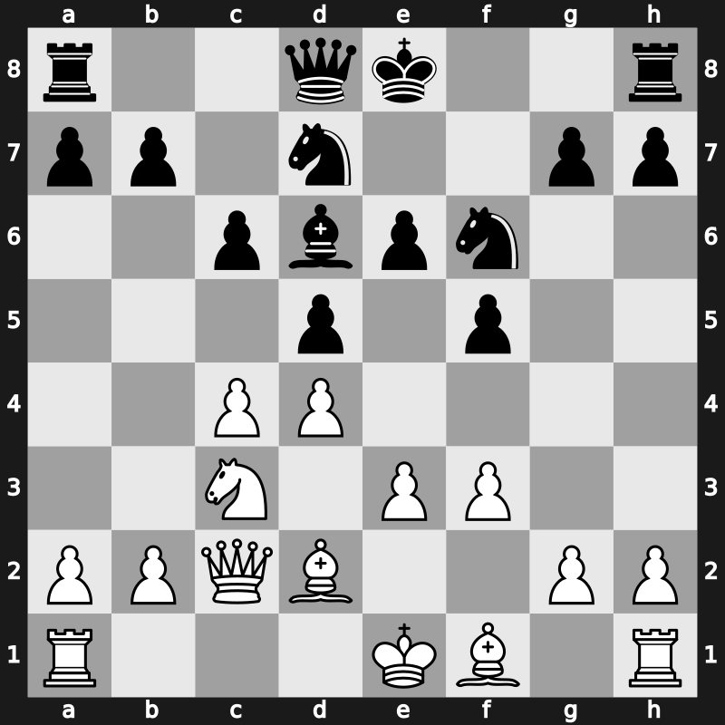 Bugojno 1984 – Round 1 – Miles, Anthony J – 0-1 – Torre, Eugenio – G2