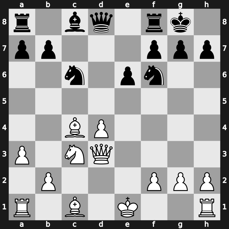 Bugojno 1984 – Round 1 – Miles, Anthony J – 0-1 – Andersson, Ulf 1949 – G15