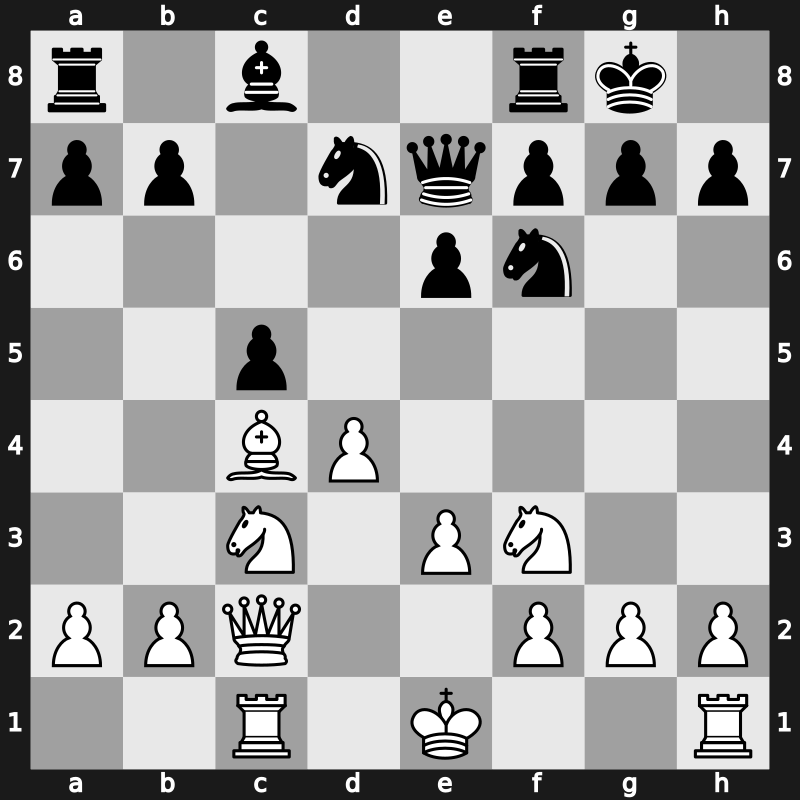 Bugojno 1984 – Round 1 – Gligoric, Svetozar – 1/2-1/2 – Andersson, Ulf 1949 – G22