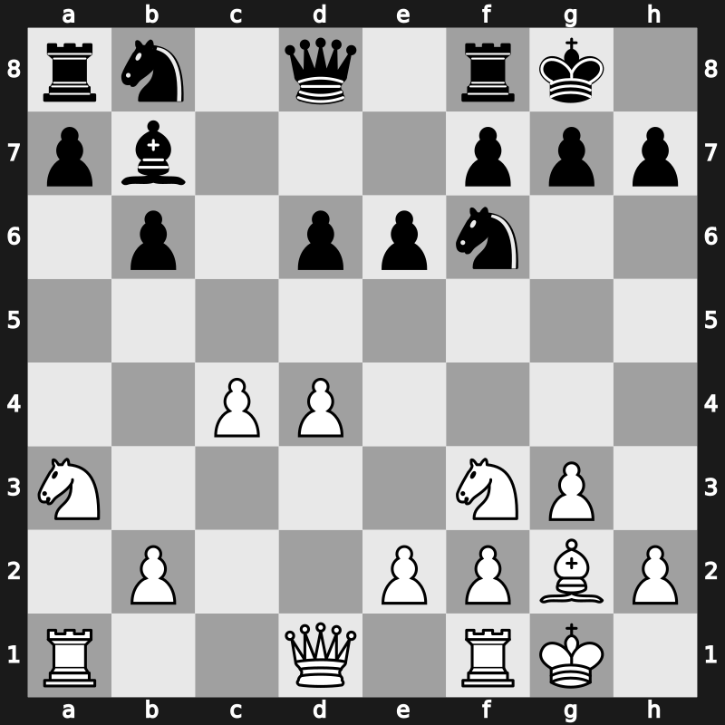 Bugojno 1984 – Round 1 – Timman, Jan H – 1/2-1/2 – Tal, Mikhail – G23