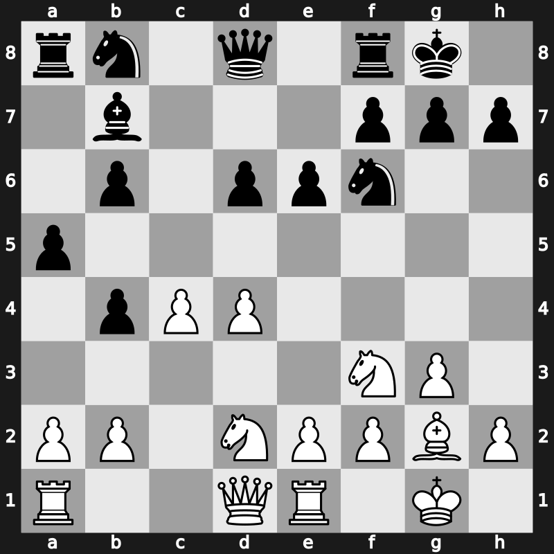 Bugojno 1984 – Round 1 – Torre, Eugenio – 1/2-1/2 – Ribli, Zoltan – G31