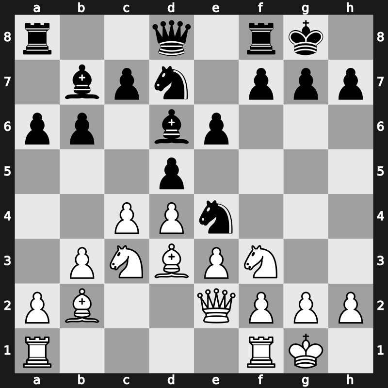 Bugojno 1984 – Round 1 – Spassky, Boris V. – 0-1 – Miles, Anthony J – G33