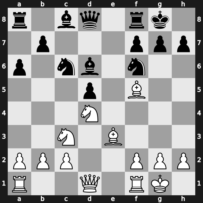 Bugojno 1984 – Round 1 – Ivanovic, Bozidar – 1-0 – Andersson, Ulf 1949 – G39