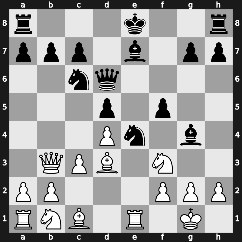 Bugojno 1984 – Round 1 – Tal, Mikhail – 1/2-1/2 – Smyslov, Vladimir – G48