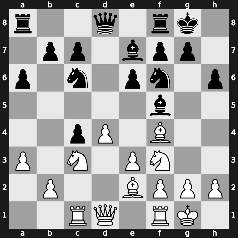 Bugojno 1984 – Round 1 – Andersson, Ulf 1949 – 1/2-1/2 – Kovacevic, Vlatko – G53