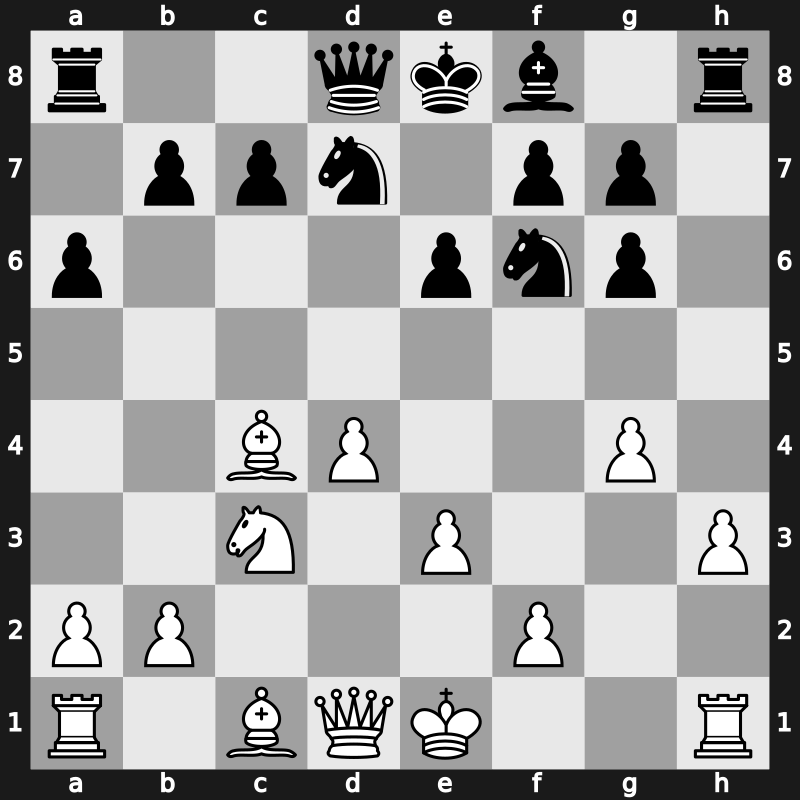 Bugojno 1984 – Round 11 – Andersson, Ulf 1949 – 1/2-1/2 – Timman, Jan H – G61