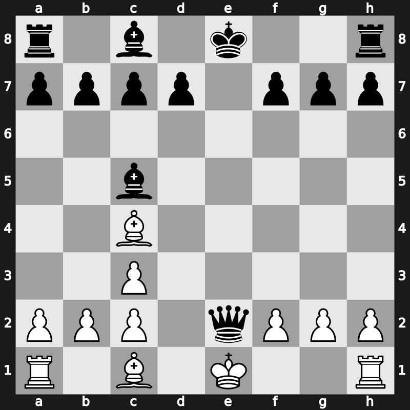 Bugojno 1984 – Round 12 – Spassky, Boris V. – 1/2-1/2 – Beliavsky, Alexander G – G63