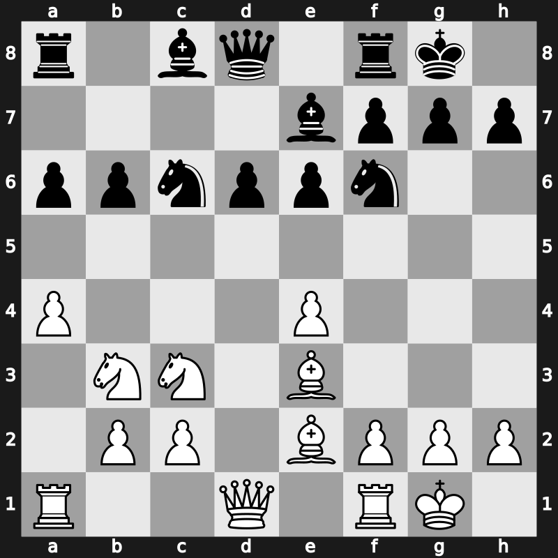 Bugojno 1984 – Round ? – Ivanovic, Bozidar – 0-1 – Ribli, Zoltan – G68