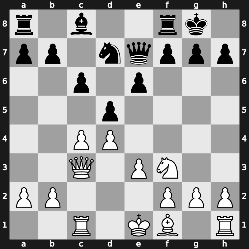 Interpolis 1984 – Round 1 – Smyslov, Vassily – 1/2-1/2 – Andersson, Ulf – G19
